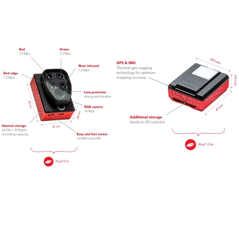 parrot sequoia price